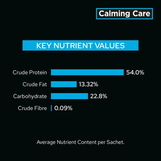 Pro Plan VS Calming Care Canine 30 x 1g sachets