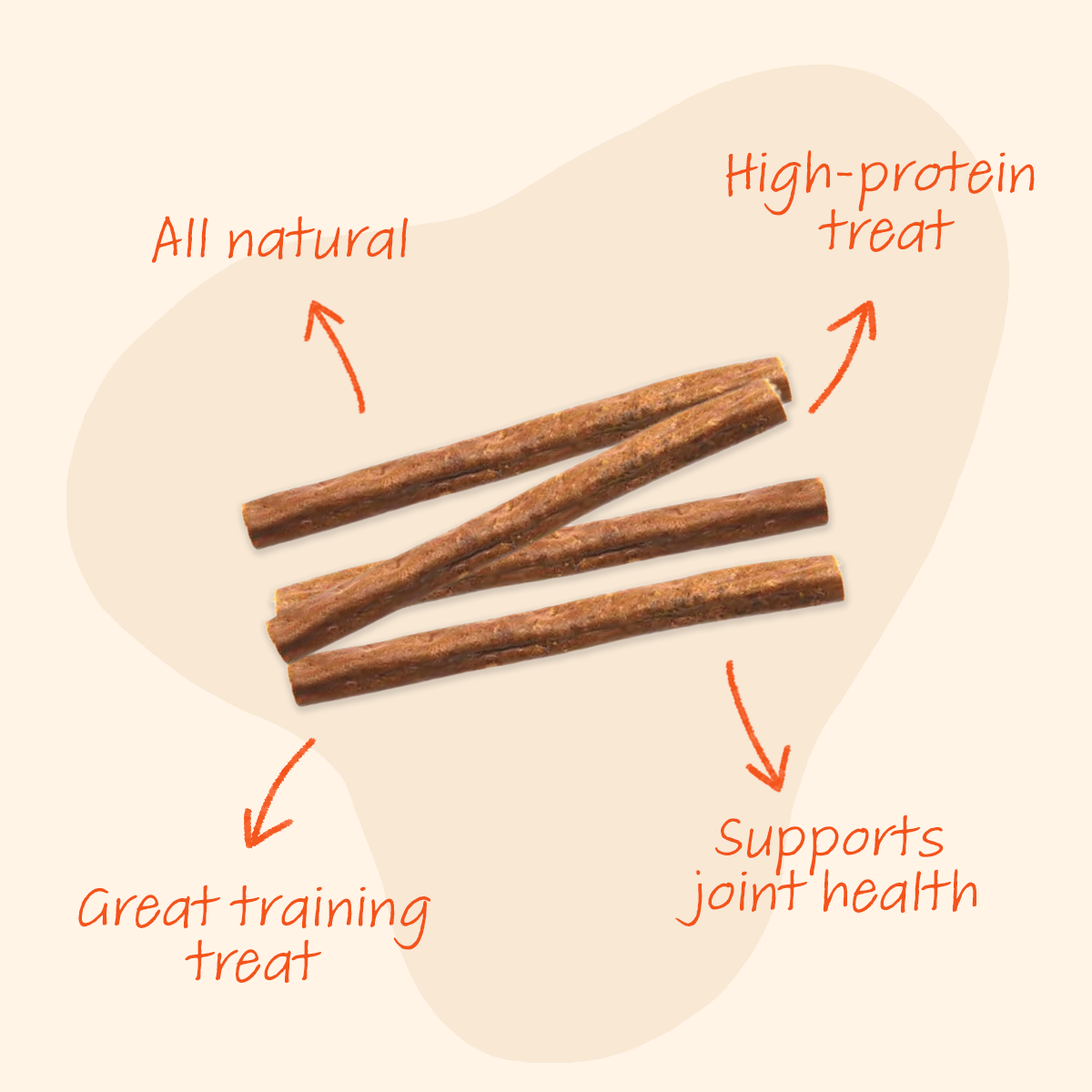 Pooch Treats Chicken Stick 28cm