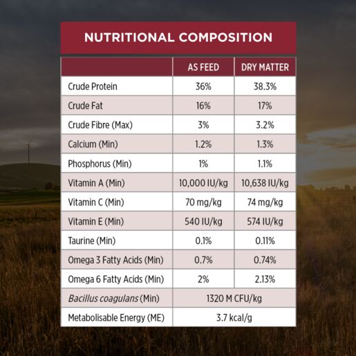 Pro Plan Adult Chicken 400g
