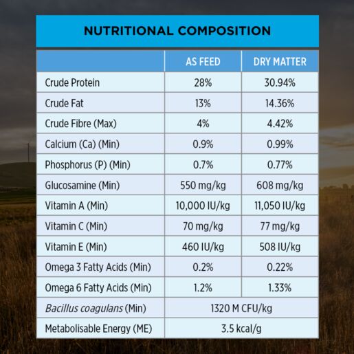 Pro Plan Adult Dry Large Breed Chicken 15KG
