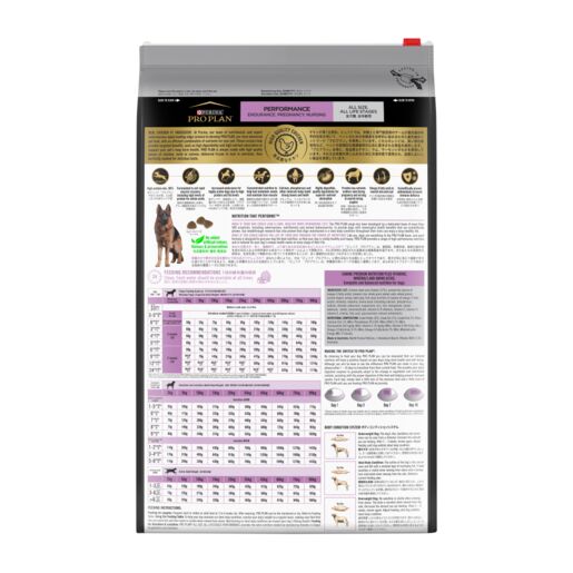 Pro Plan Adult Dry Performance Chicken 20KG
