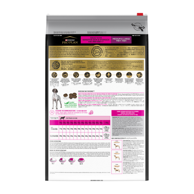 Pro Plan Adult Sensitive Skin and Stomach Med/Lrg Breed 12KG