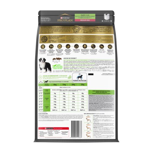 Pro Plan Puppy Dry Medium Breed Chicken