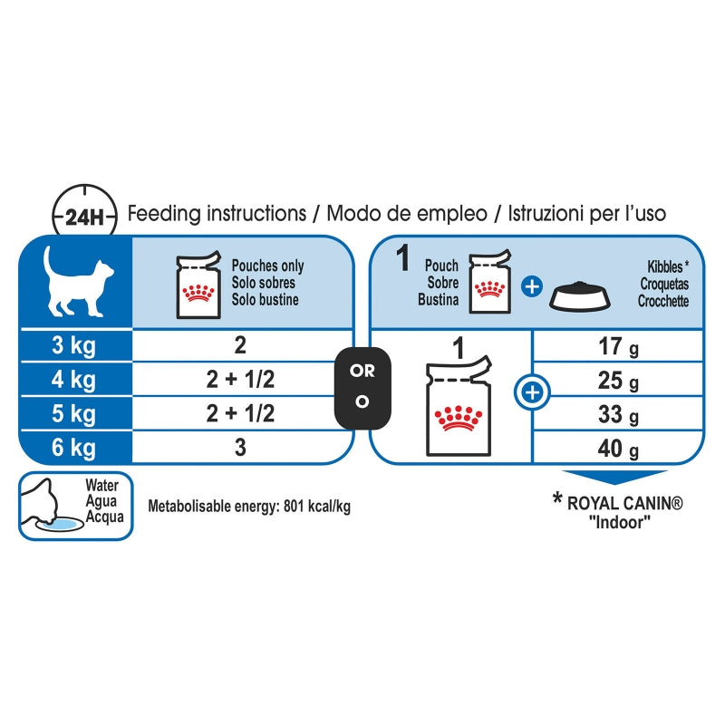 Royal Canin Cat Wet Adult Jelly