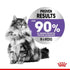Royal Canin Cat Wet Apetite Control Jelly 85g 12pk