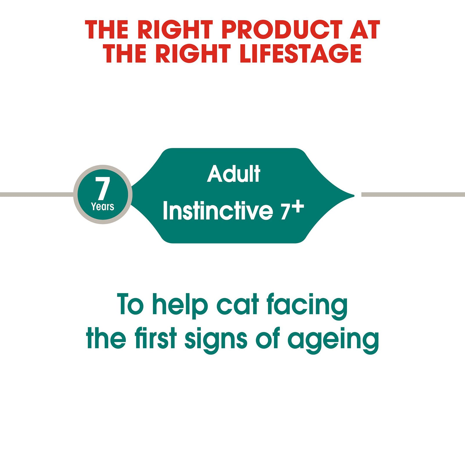 Royal Canin Cat Wet Instinctive 7+ Gravy