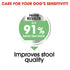 Royal Canin Dog Dry Medium Digestive Care 3kg