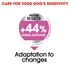 Royal Canin Dog Dry Medium Relax Care
