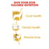 Royal Canin Dog Dry Poodle 1.5kg