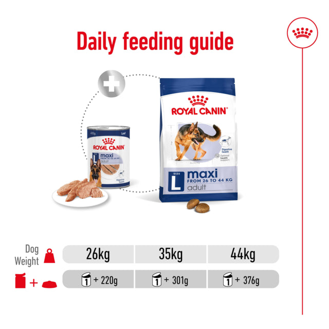 Royal Canin Dog Wet Maxi Adult Loaf