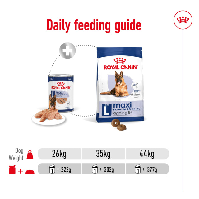 Royal Canin Dog Wet Maxi Aeging Loaf