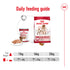 Royal Canin Dog Wet Medium Adult Loaf