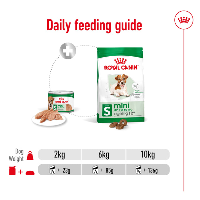 Royal Canin Dog Wet Mini Aeging Loaf