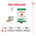 Royal Canin Dog Wet Mini Aeging Loaf