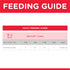 Science Diet Cat Wet Adult Chicken Pouch