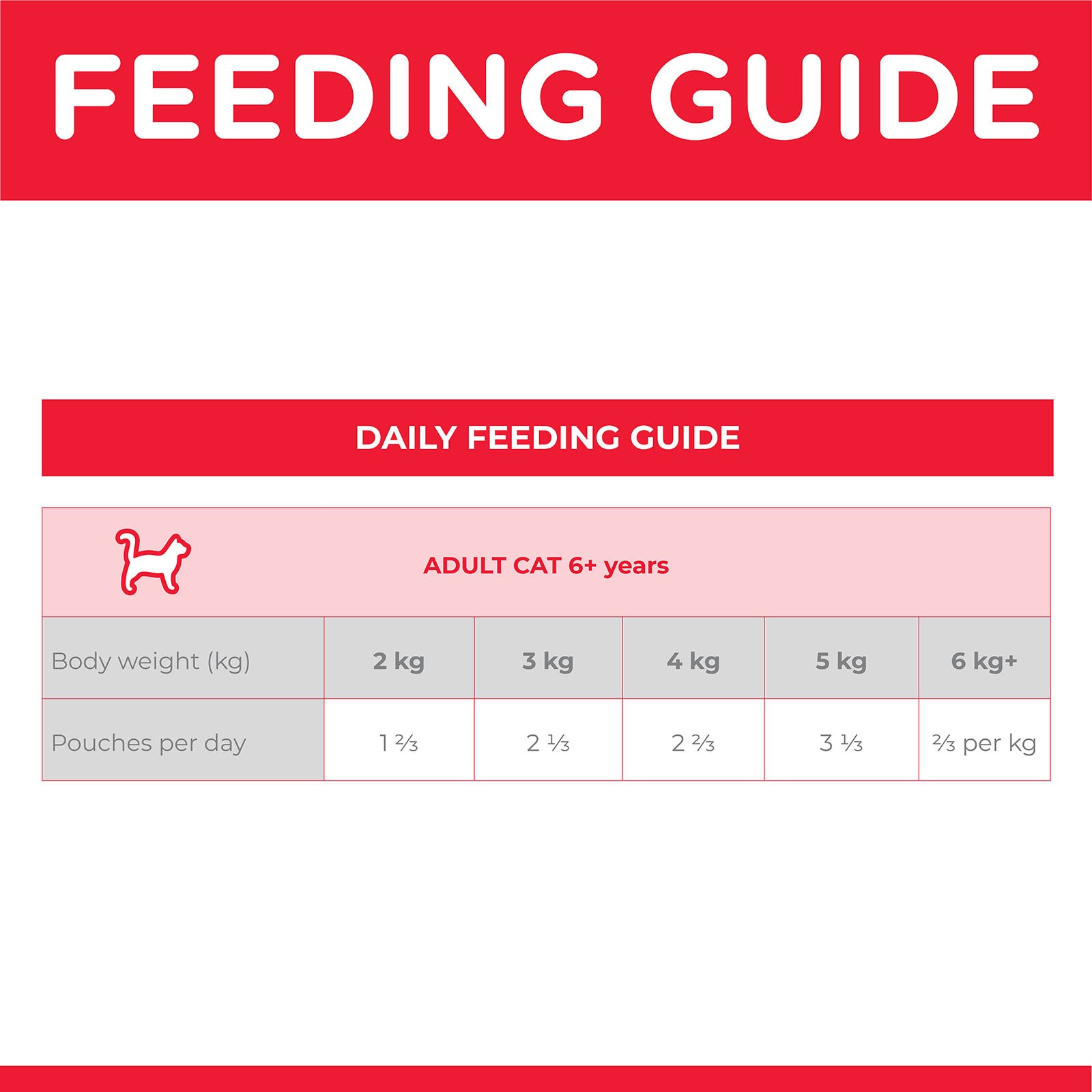 Science Diet Cat Wet Adult plus7 Chicken Pouch 85G