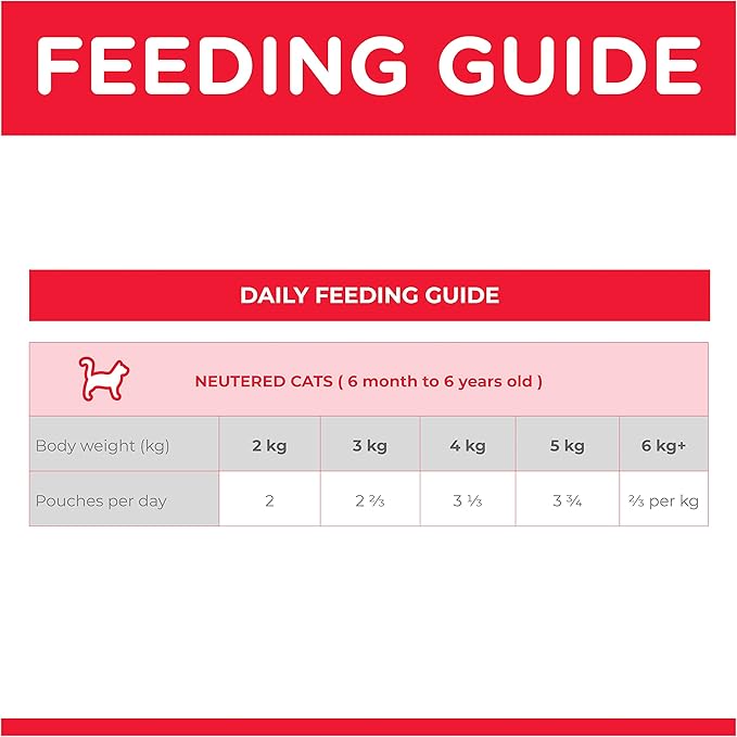 Science Diet Cat Wet Neutered Salmon Pouch 85G