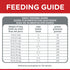 Science Diet Dog Dry Mature Small Bites 7+ 2kg