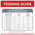 Science Diet Dog Dry Mobility Small Breed 1.8kg