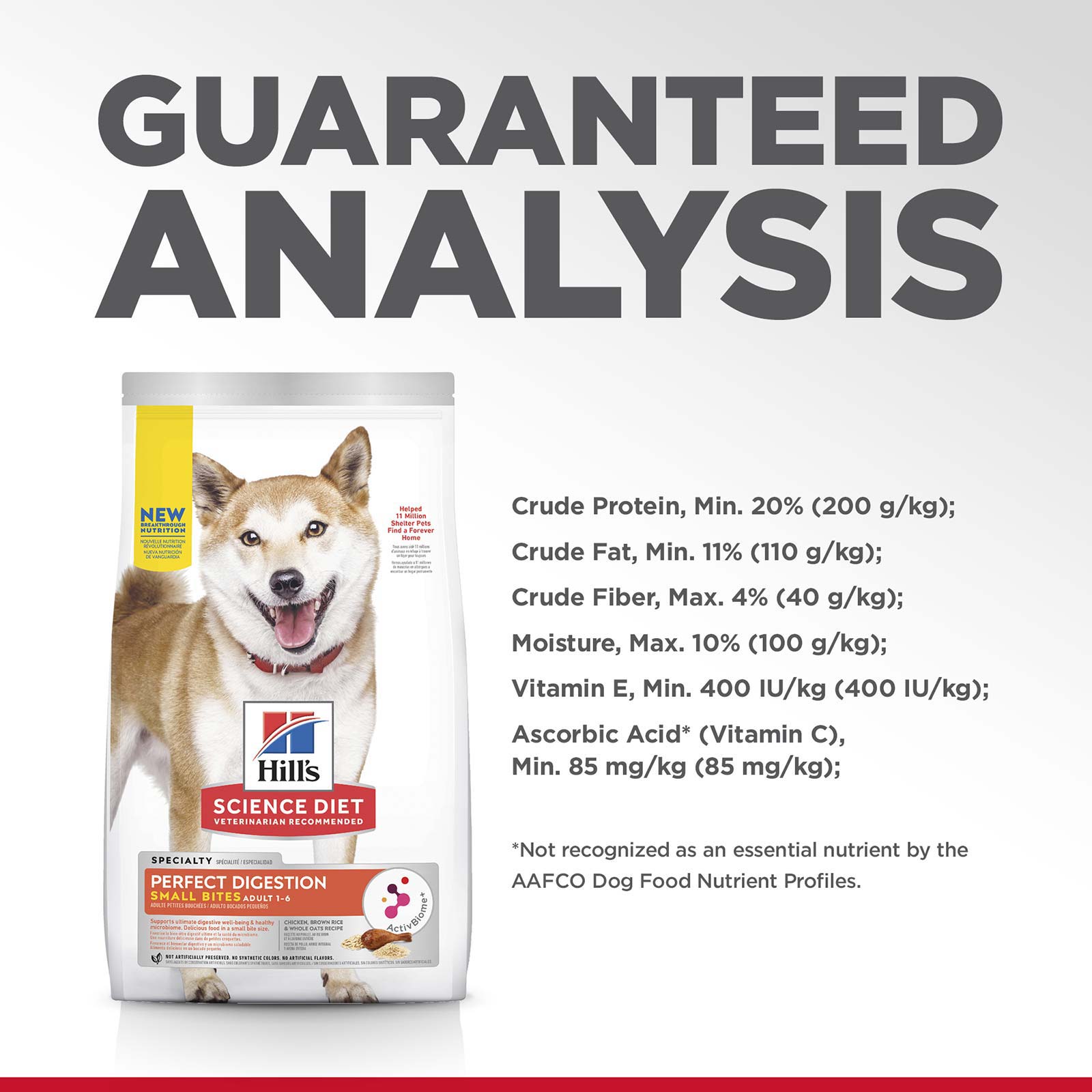 Science Diet Dog Dry Perfect Digestion Small 1.59kg