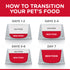 Science Diet Dog Dry Perfect Weight 5.44KG