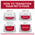 Science Diet Cat Wet Kitten Chicken Pouch