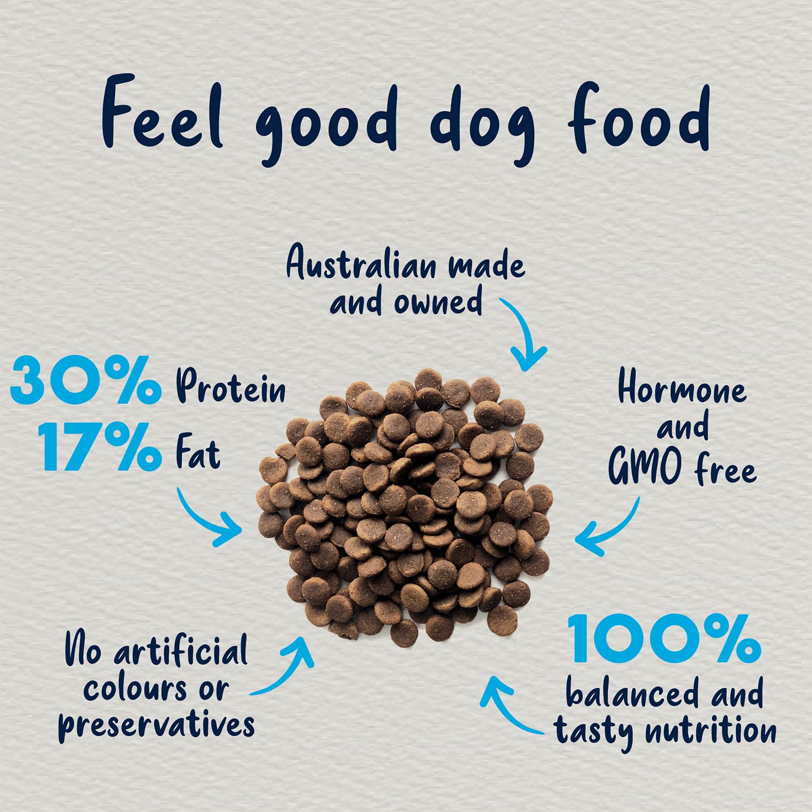 True Colours Puppy Chicken And Brown Rice 3kg
