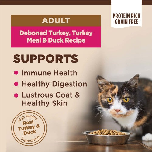 Wellness Cat Dry Core Turkey & Duck 2.3kg