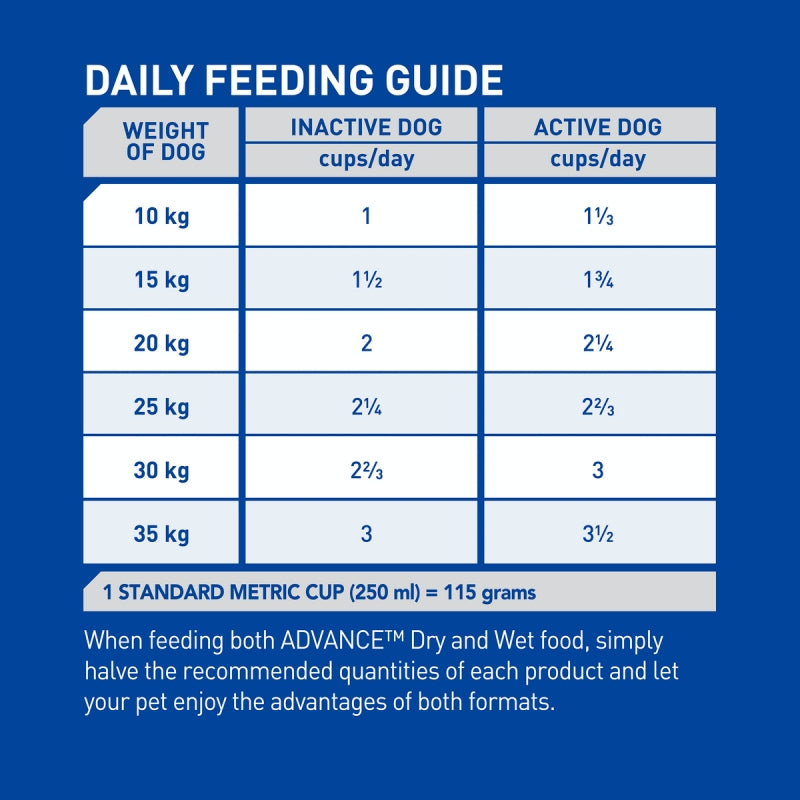 Advance Dog Dry Dental All Breed 13kg – PETQuarters