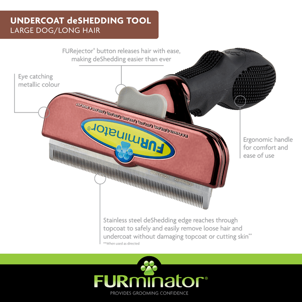Furminator cuts hair online
