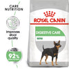 Royal Canin Dog Dry Mini Digestive Care