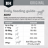 Black Hawk Dog Dry Fish