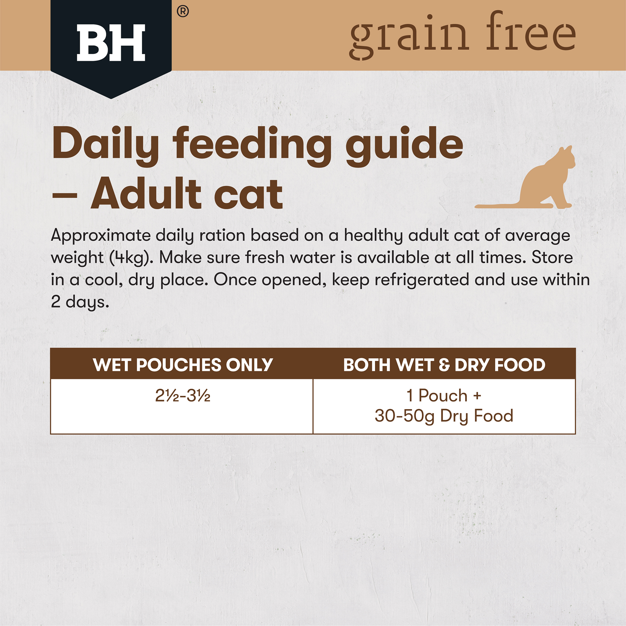 Black Hawk Cat Wet Mature Chick/Salmon