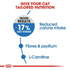 Royal Canin Cat Dry Light 1.5kg