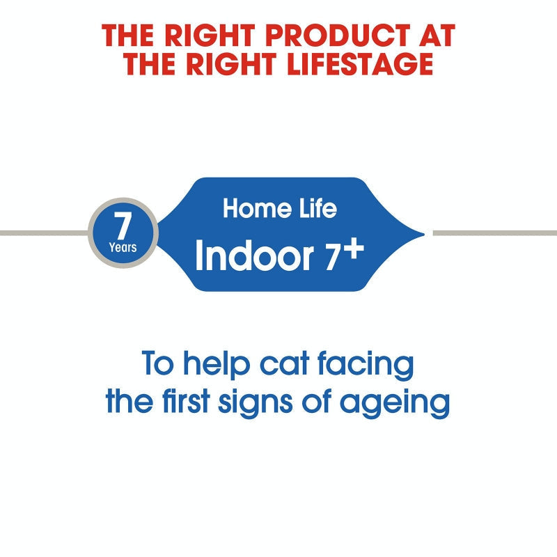 Royal Canin Cat Dry Indoor 7plus