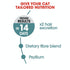 Royal Canin Cat Dry Hairball Care