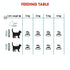 Royal Canin Cat Dry Hairball Care