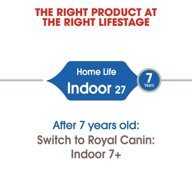Royal Canin Cat Dry Indoor