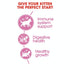 Royal Canin Cat Dry Kitten