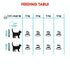 Royal Canin Cat Dry Urinary Care