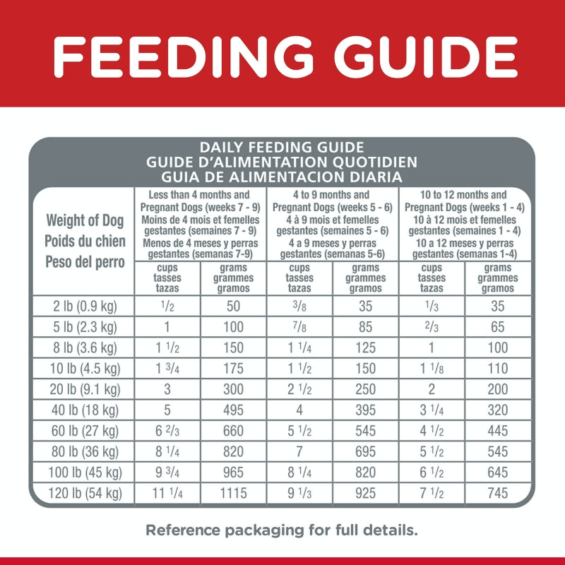 Science Diet Dog Dry Puppy 12kg