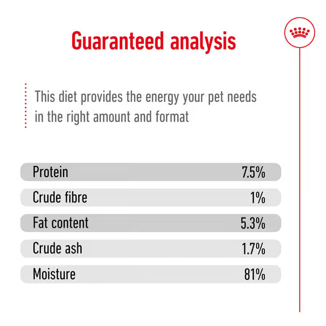 Royal Canin Dog Wet Pouch Maxi Adult