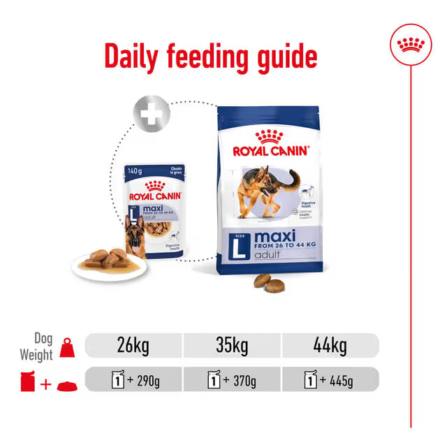 Royal Canin Dog Wet Pouch Maxi Adult