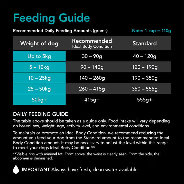 Supercoat Adult Sensitive Fish 2.6Kg