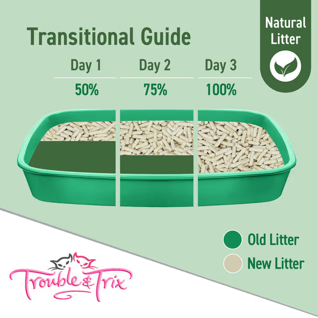 Trouble And Trix Litter Natural 10l